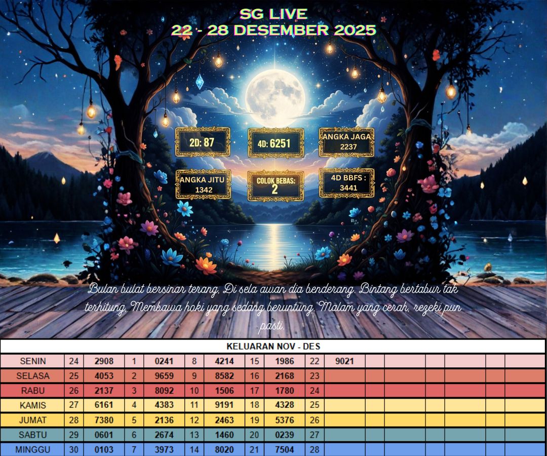 SG LIVE 22 - 28 DESEMBER 2025